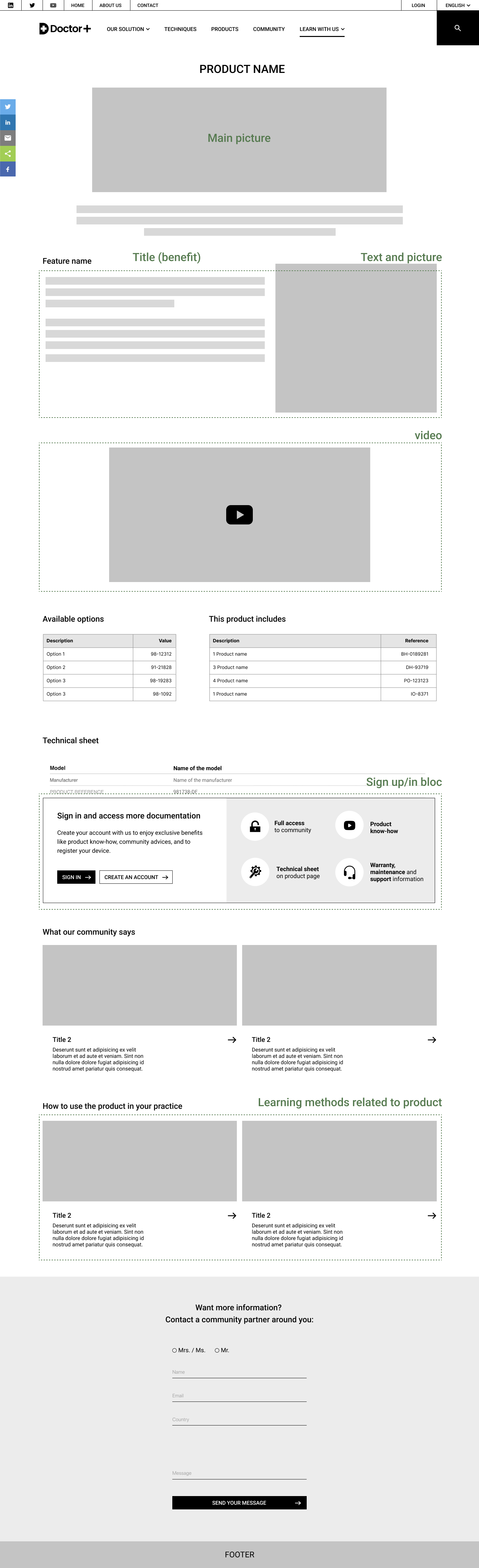 Medical website product page wireframe